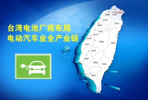 臺灣力推電動汽車關鍵零部件 電池廠商布局上中下游