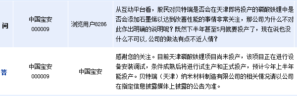 中國(guó)寶安：預(yù)計(jì)磷酸鐵鋰項(xiàng)目今年上半年投產(chǎn)