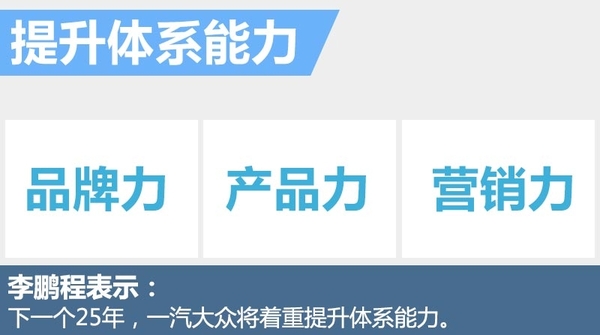 一汽大眾推進新能源戰(zhàn)略 將投產電動Golf