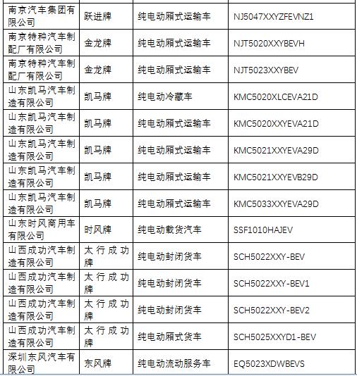 新能源專用車