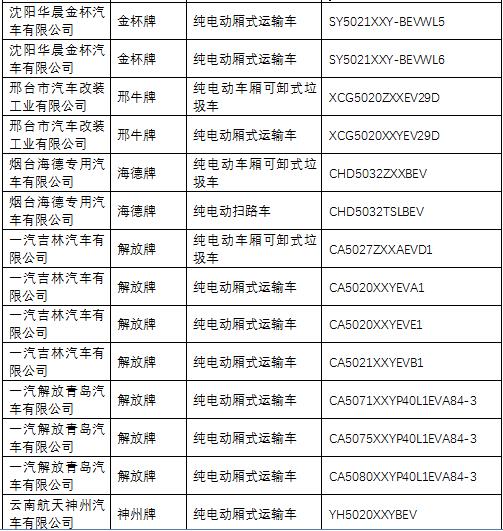 新能源專用車