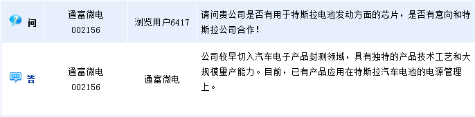 通富微電：已有產品應用于特斯拉汽車電源管理