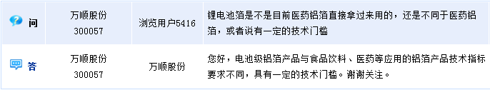萬(wàn)順股份：電池級(jí)鋁箔具一定技術(shù)門(mén)檻