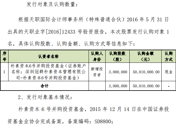 公開資料顯示，海盈科技2015年11月10日掛牌新三板，主要從事鋰離子聚合物電池的研發、生產、銷售，屬于電氣機械和器材制造業。