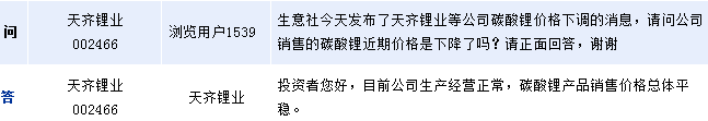 天齊鋰業：下半年鋰市場需求仍旺盛 碳酸鋰售價總體平穩