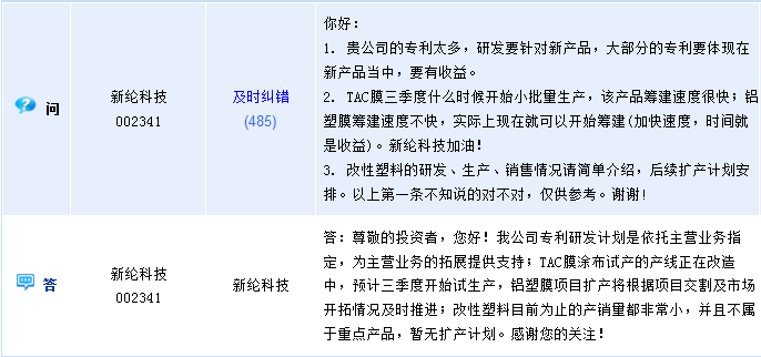 新綸科技：預(yù)計(jì)TAC膜涂布三季度試產(chǎn)