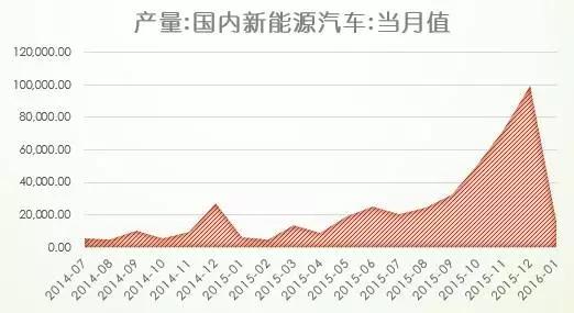 鎳鹽