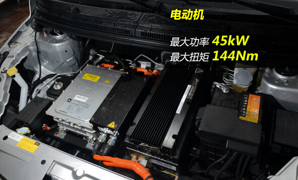 資本爭(zhēng)相布局 新能源汽車(chē)之火引燃電機(jī)市場(chǎng)大競(jìng)爭(zhēng)