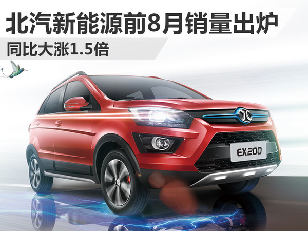 北汽新能源前8月銷(xiāo)量出爐 同比大漲1.5倍