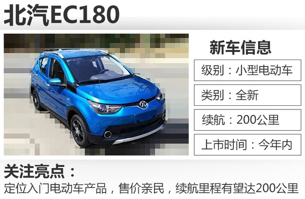 北汽新能源前8月銷(xiāo)量出爐 同比大漲1.5倍