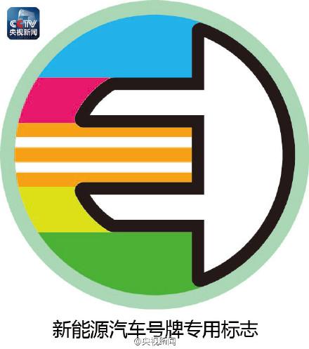公安部將啟用和換發(fā)新能源汽車專用號牌