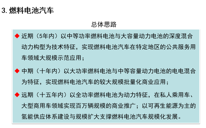 歐陽明高：詳解節能和新能源汽車技術路線圖
