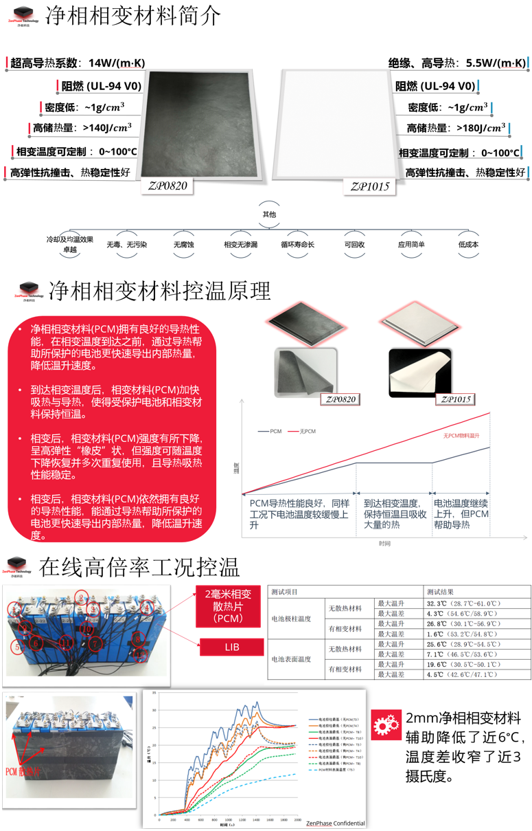 http://www.daixiedaifa.cn/uploads/image/20161102/1478068617962922.png