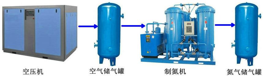 中祥機械確認出席第4屆鋰電“達沃斯”論壇