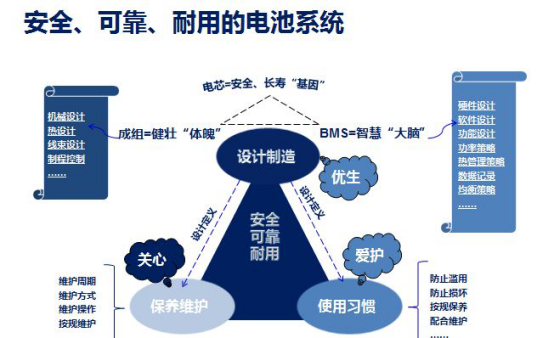 CATL工廠揭秘：如何打造世界第一安全的電池？