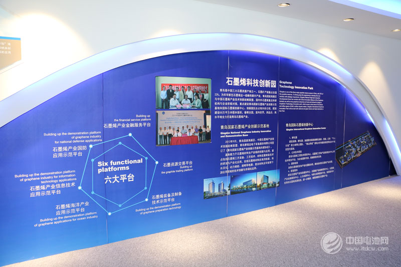 劉兆平：三到五年可能會爆發涉及石墨烯技術專利訴訟