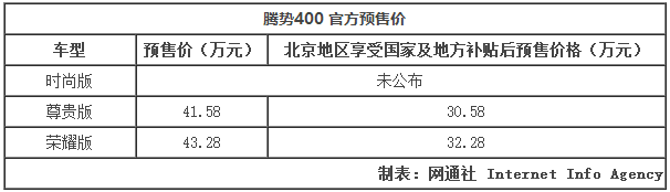 騰勢升級版電動車即將上市 續(xù)航達400公里