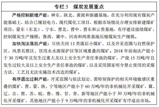 能源發(fā)展“十三五”規(guī)劃發(fā)布！消費總量控制在50億噸標準煤以內