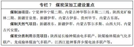 能源發(fā)展“十三五”規(guī)劃發(fā)布！消費總量控制在50億噸標準煤以內