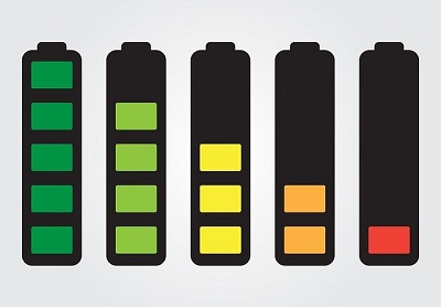 電池