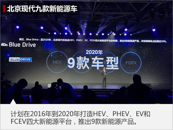 韓國現代在華投資38億 加速電動車研發