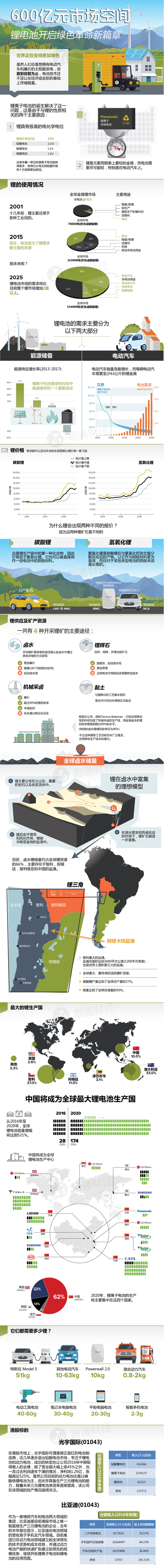1488336467901347.jpg 未標(biāo)題-1.jpg