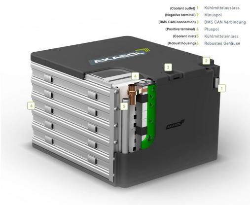 德國AKASOL推新一代鋰電池 使用壽命延長50%
