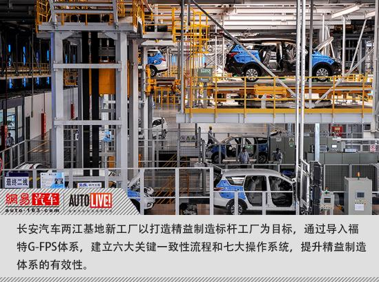 長(zhǎng)安汽車(chē)兩江基地工廠投產(chǎn) 三年推55款新能源汽車(chē)