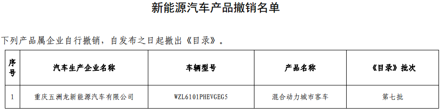 新能源汽車(chē)產(chǎn)品撤銷(xiāo)名單