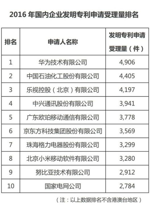 蘋果VS高通：誰的創(chuàng)新傳奇將繼續(xù)引領(lǐng)智能手機(jī)行業(yè)?