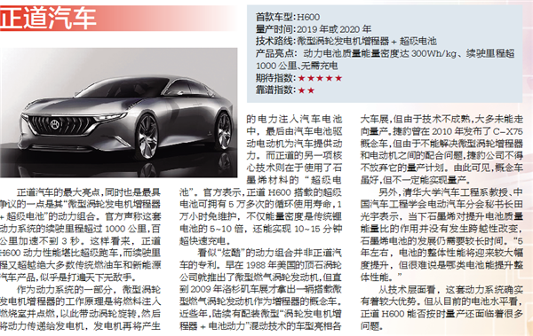 六大汽車業“新兵”大盤點 誰的技術更靠譜？