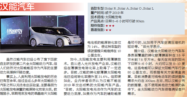 六大汽車業“新兵”大盤點 誰的技術更靠譜？