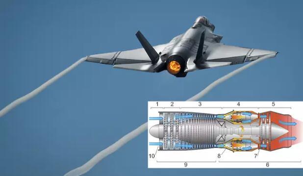 空客、貝爾到硅谷創(chuàng)業(yè)公司都說(shuō)要造電動(dòng)飛機(jī)，實(shí)際上它離我們還有多遠(yuǎn)？