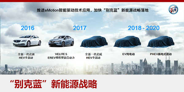上汽通用別克新增15萬(wàn)輛年產(chǎn)能 投產(chǎn)3款新能源車(chē)