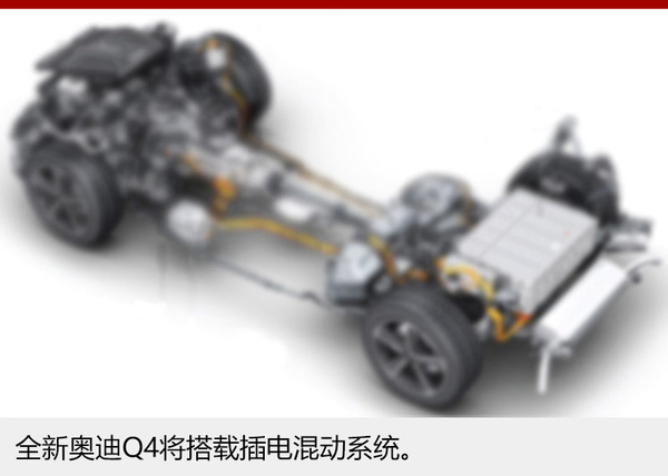 奧迪Q4將推插電式混動車型 2019年發(fā)布