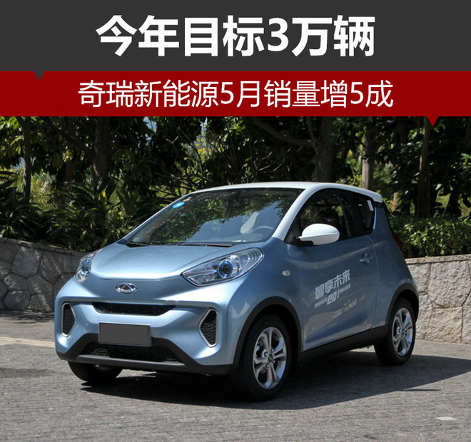 奇瑞新能源5月銷量增5成 今年目標3萬輛 奇瑞新能源5月銷量增5成 今年目標3萬輛