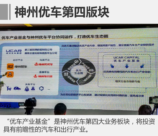 小鵬汽車獲神州22億投資 首車年底發布