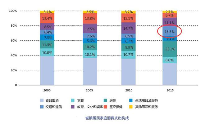 年中盤點：新能源汽車的“愿力”與市場力
