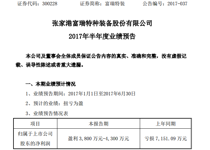 富瑞特裝預(yù)計半年度凈利潤同比增長153%至160% 扭虧為盈