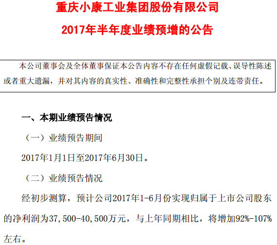 小康股份