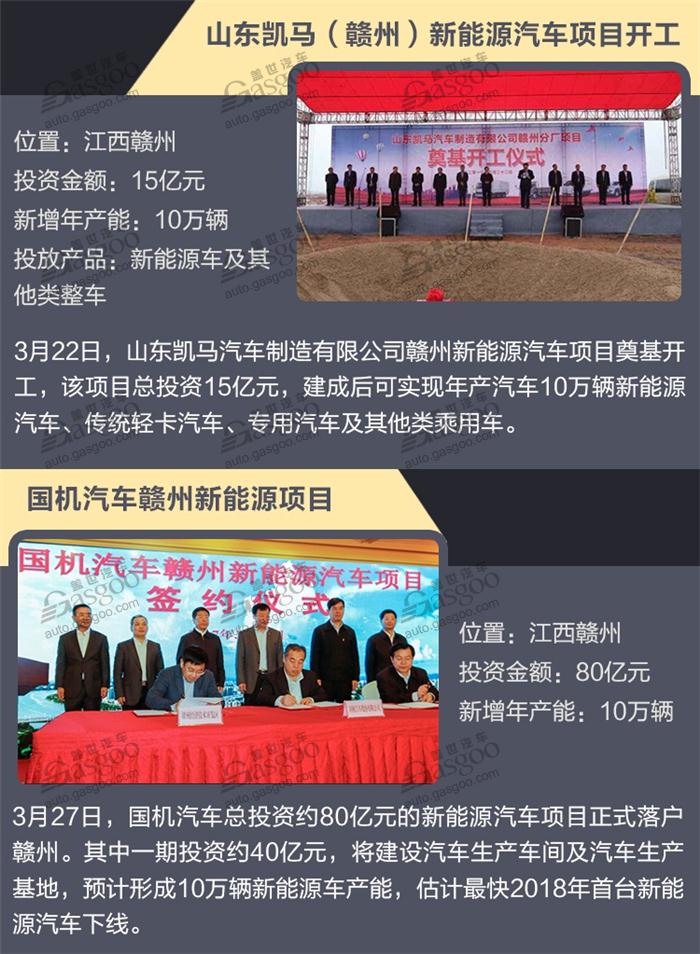 新能源汽車