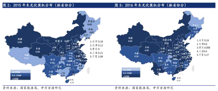 6·30后光伏材料需求未減 光伏行業(yè)撥云見(jiàn)日