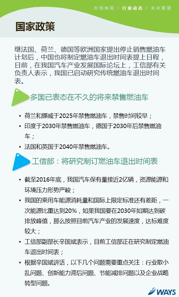 新能源乘用車