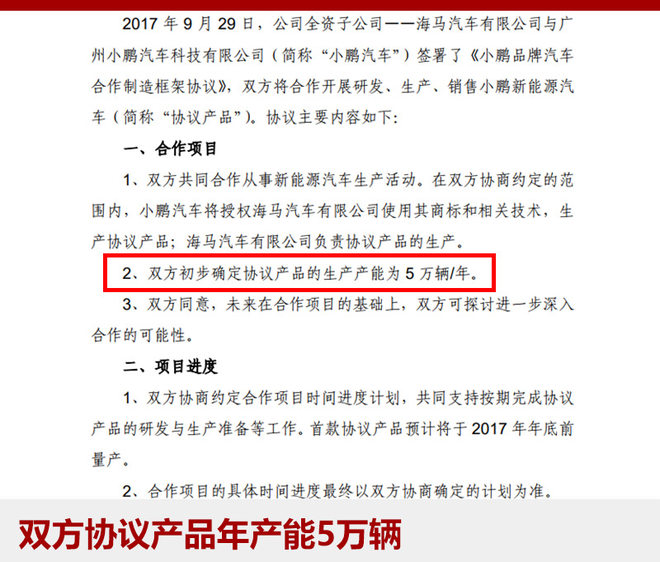 海馬代工小鵬新能源汽車：年產(chǎn)5萬輛 年底上市