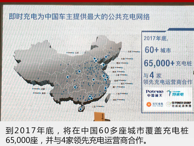 寶馬充電樁