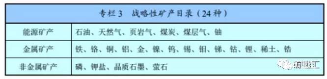 站在新能源車風口上 鋰繼鈷之后成為國家戰略資源香餑餑？