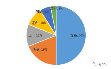 站在新能源車風口上 鋰繼鈷之后成為國家戰略資源香餑餑？