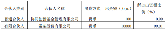 蘇常柴A擬合資20億元 投建12條濕法隔膜生產線