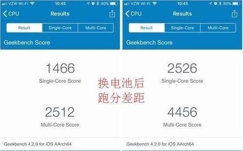 GeekBench4跑分顯示，舊iPhone更換電池即可重新起飛