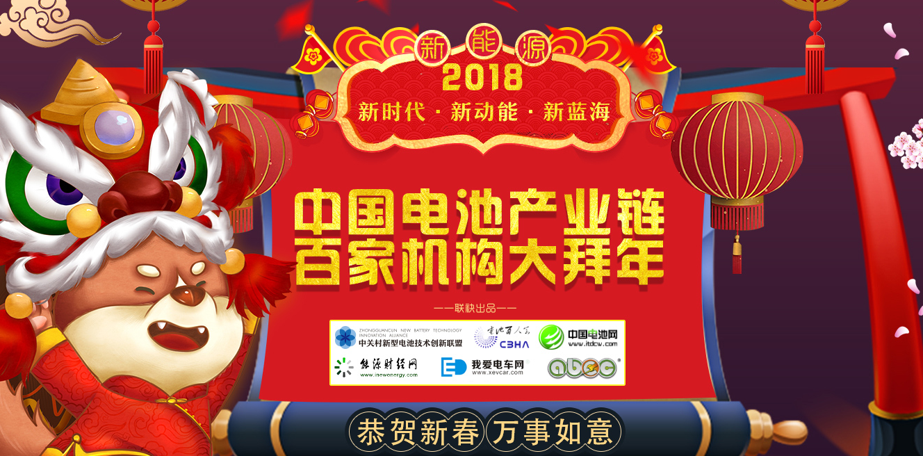 狗年祝福